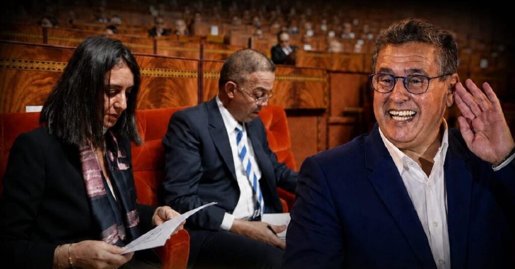 تقارير الاستثمار الجهوي بالمغرب صفر منشورة مقابل هدف 6 وفق البنك الدولي